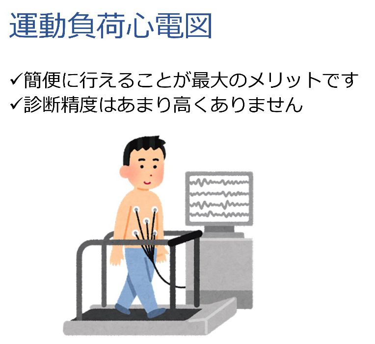 簡便に行えることが最大のメリットです。診断精度はあまり高くありません。